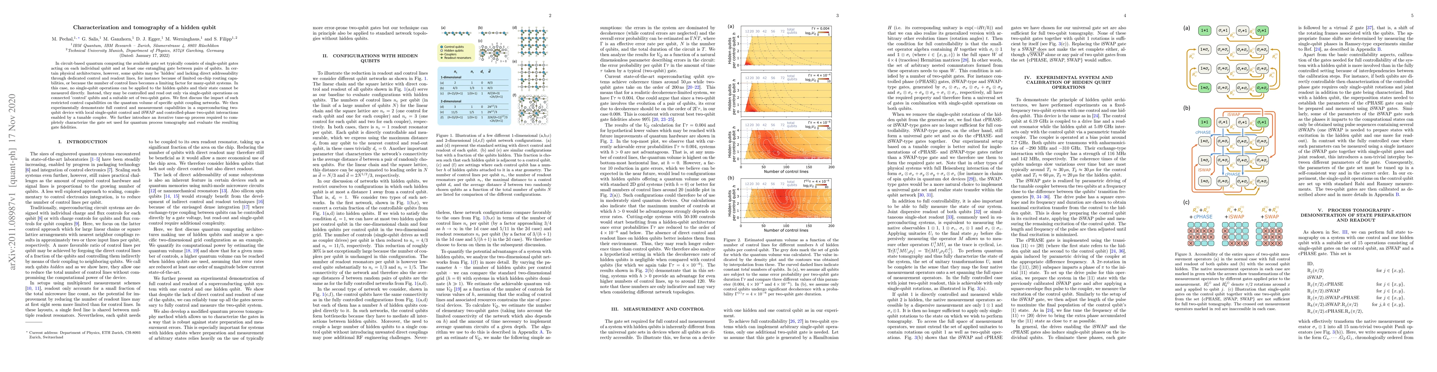 Thumbnail for Characterization and tomography of a hidden qubit