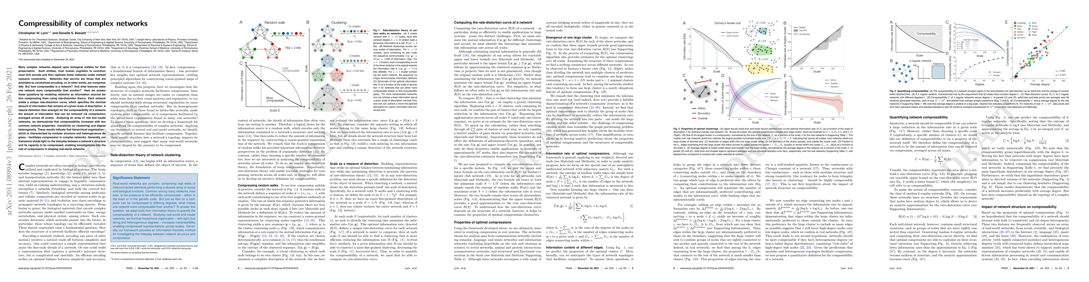 Thumbnail for Compressibility of complex networks