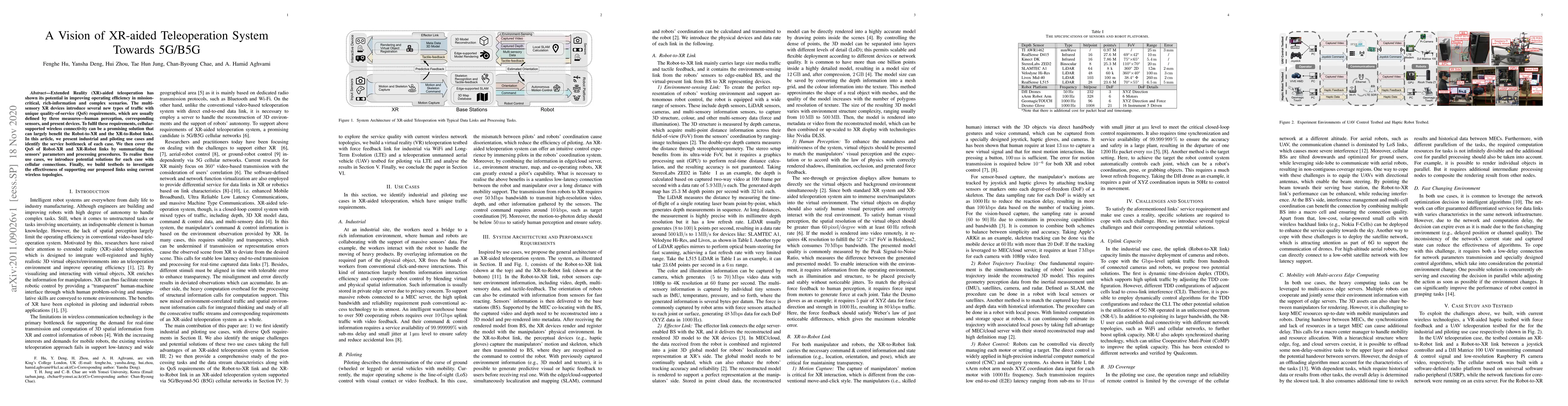 Thumbnail for A Vision of XR-aided Teleoperation System Towards 5G/B5G