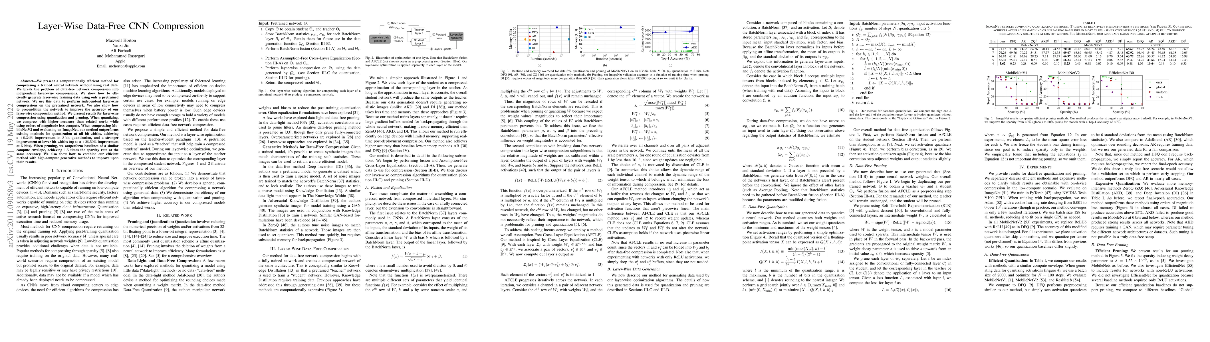 Thumbnail for Layer-Wise Data-Free CNN Compression