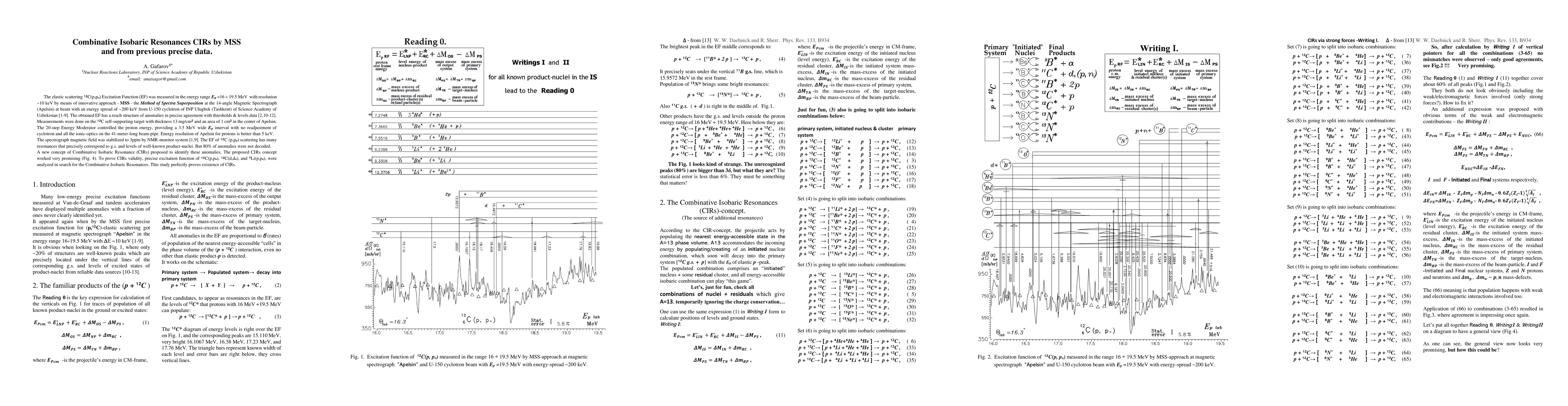 Thumbnail for Combinative Isobaric Resonances CIRs by MSS and from previous precise
  data
