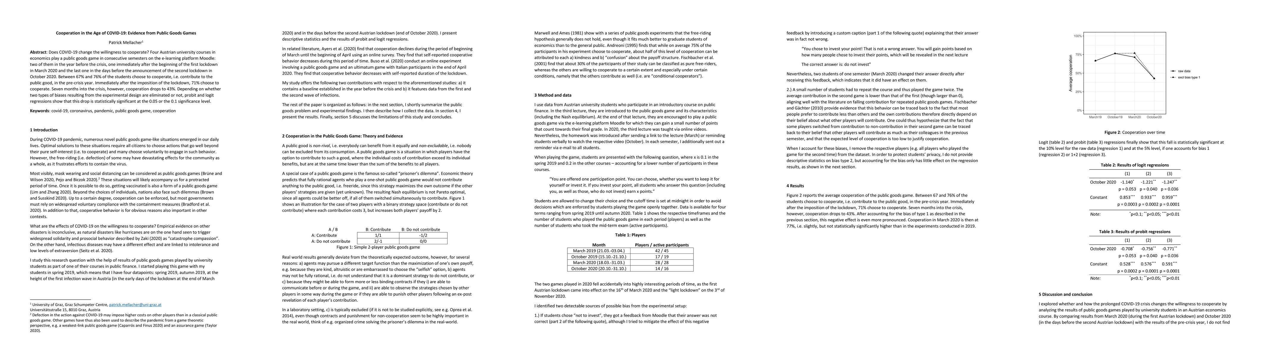 Thumbnail for Cooperation in the Age of COVID-19: Evidence from Public Goods Games