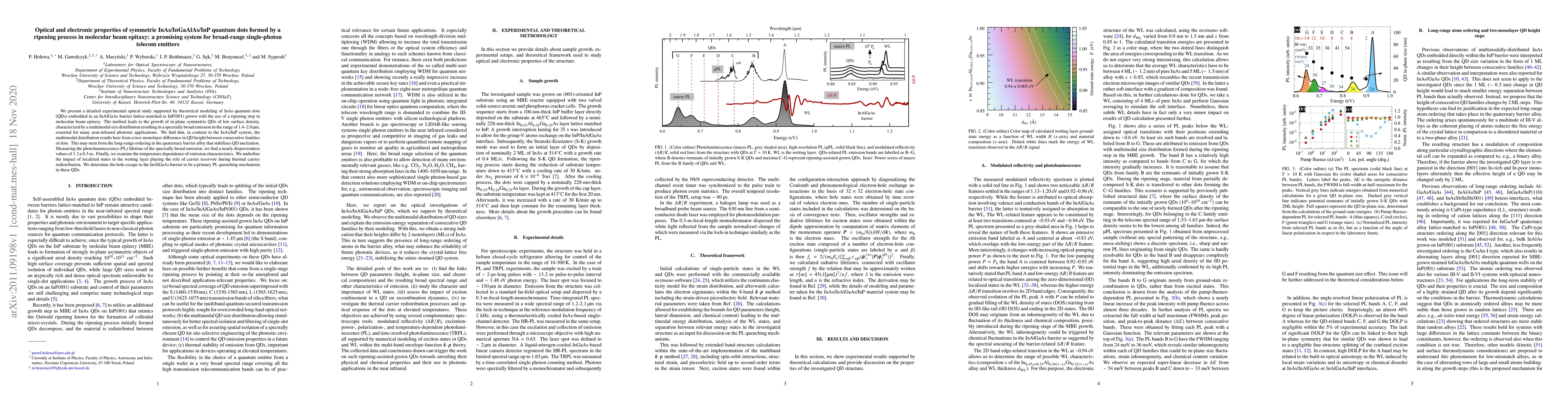 Thumbnail for Optical and electronic properties of symmetric InAs/InGaAlAs/InP quantum
  dots formed by a ripening process in molecular beam epitaxy: a promising
  system for broad-range single-photon telecom emitters