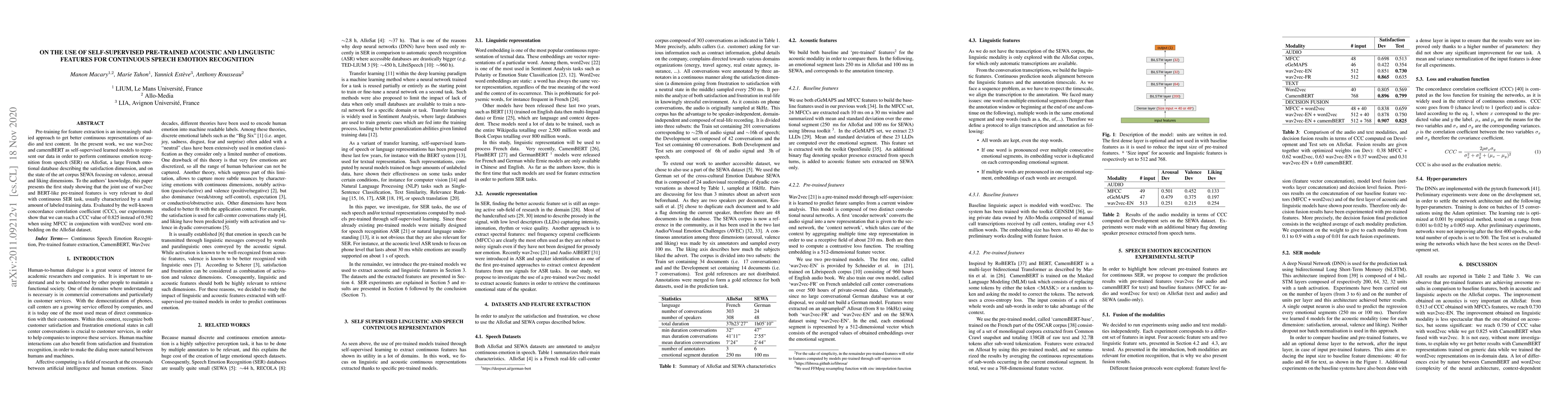 Thumbnail for On the use of Self-supervised Pre-trained Acoustic and Linguistic
  Features for Continuous Speech Emotion Recognition
