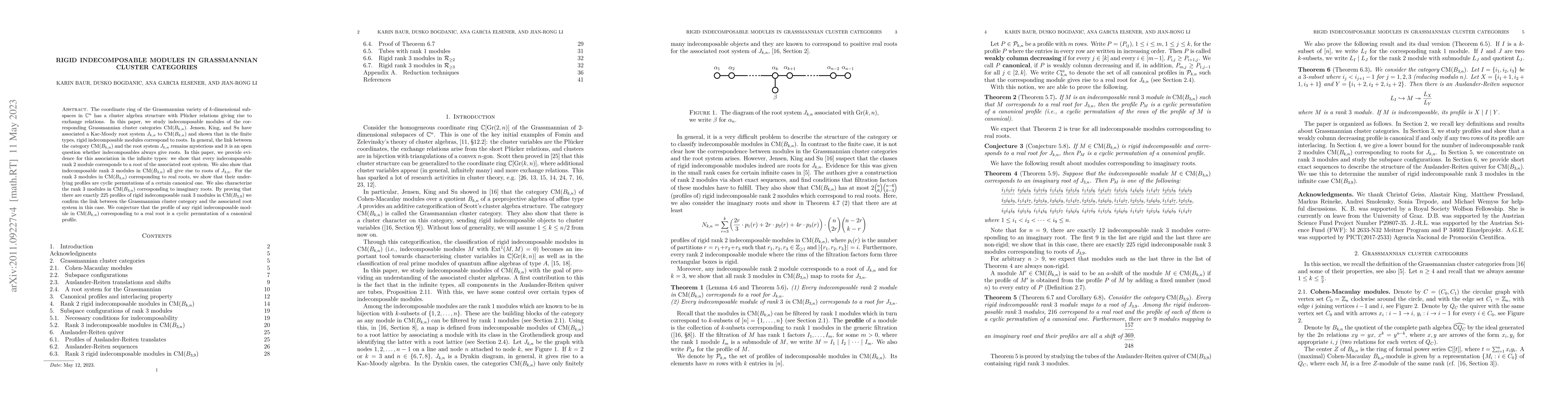 Thumbnail for Rigid Indecomposable Modules in Grassmannian Cluster Categories