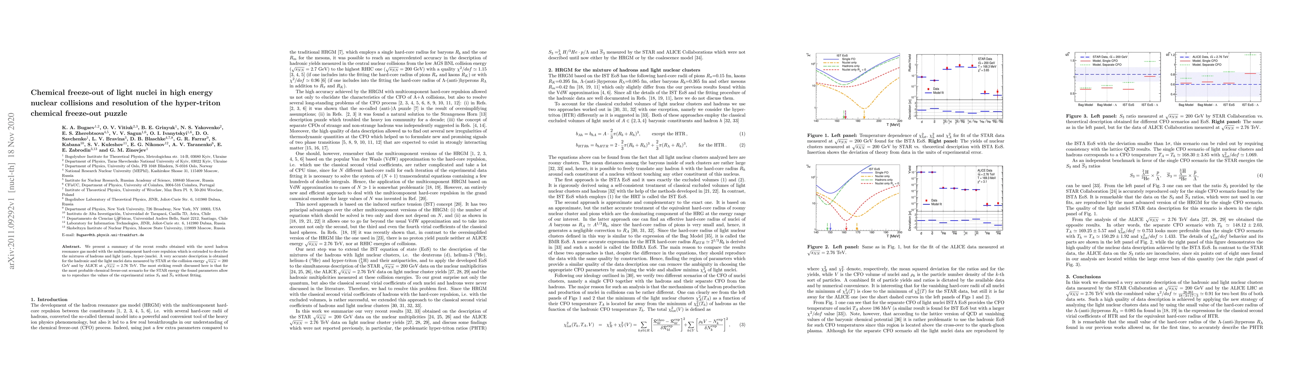 Thumbnail for Chemical freeze-out of light nuclei in high energy nuclear collisions
  and resolution of the hyper-triton chemical freeze-out puzzle