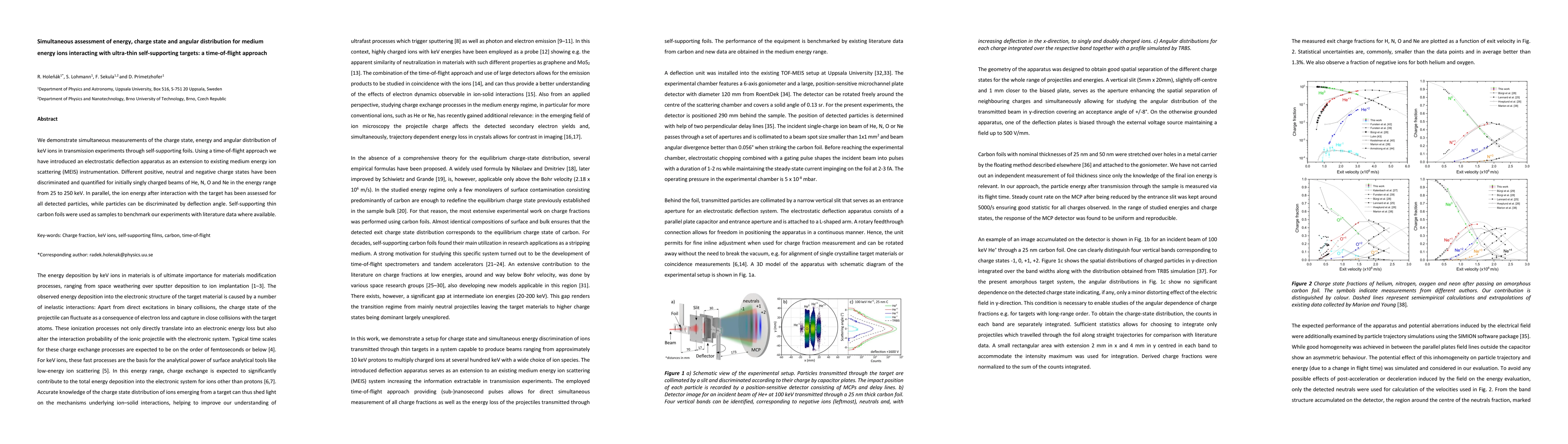 Thumbnail for Simultaneous assessment of energy, charge state and angular distribution
  for medium energy ions interacting with ultra-thin self-supporting targets: a
  time-of-flight approach