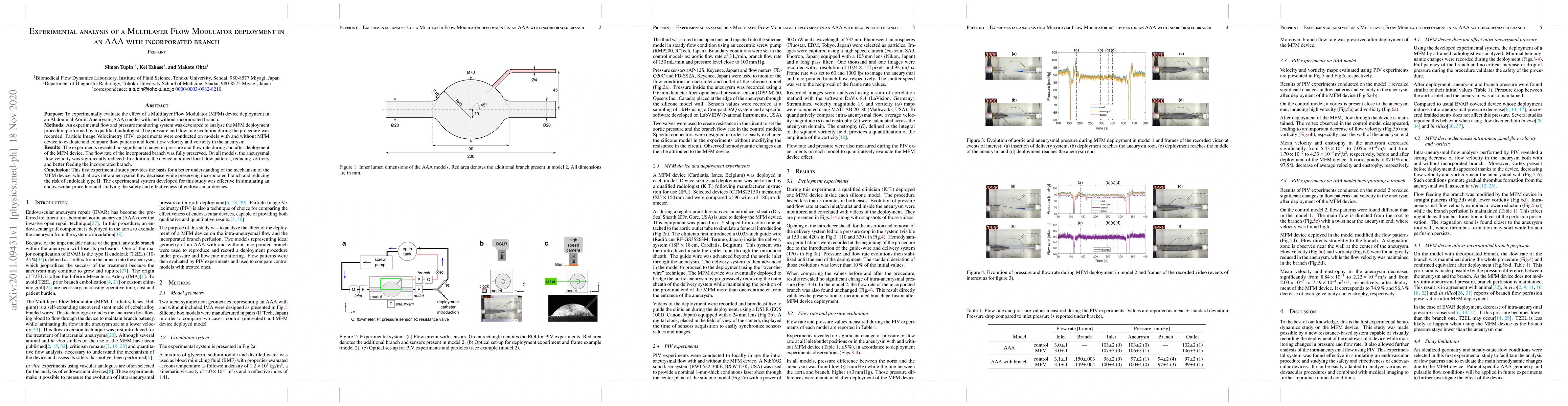Thumbnail for Experimental analysis of a Multilayer Flow Modulator deployment in an
  AAA with incorporated branch