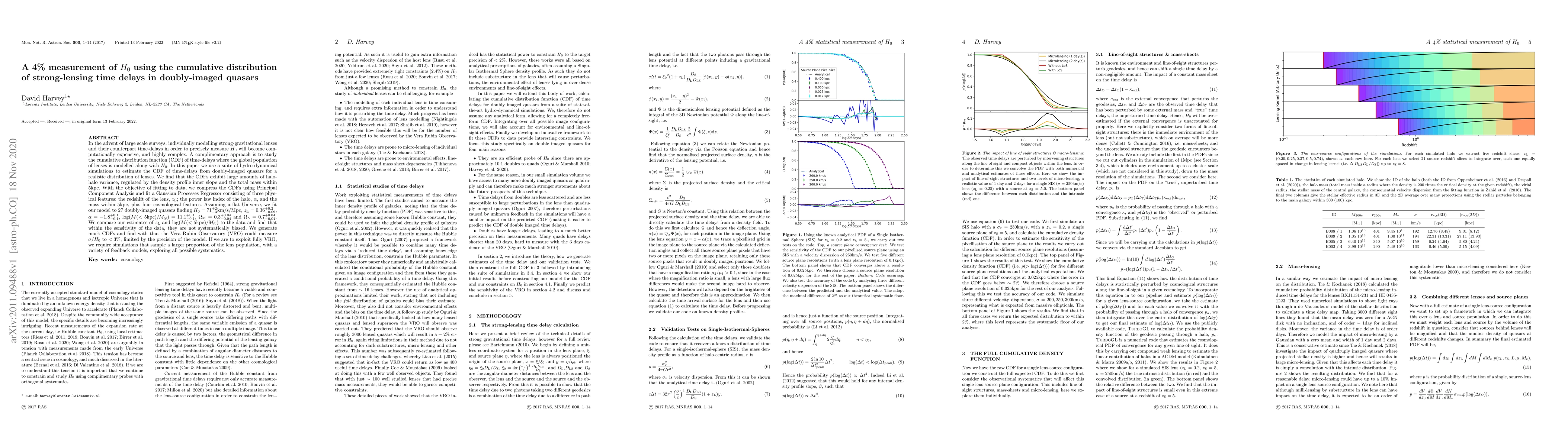 Thumbnail for A 4% measurement of $H_0$ using the cumulative distribution of
  strong-lensing time delays in doubly-imaged quasars