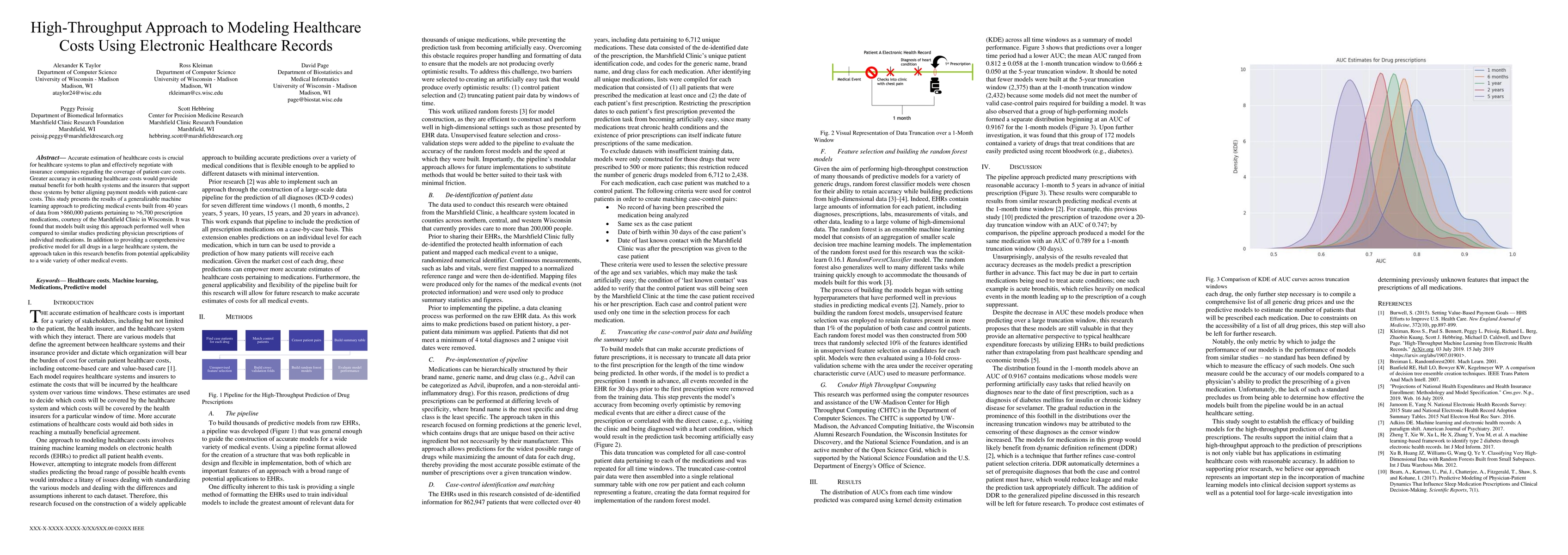 Thumbnail for High-Throughput Approach to Modeling Healthcare Costs Using Electronic
  Healthcare Records