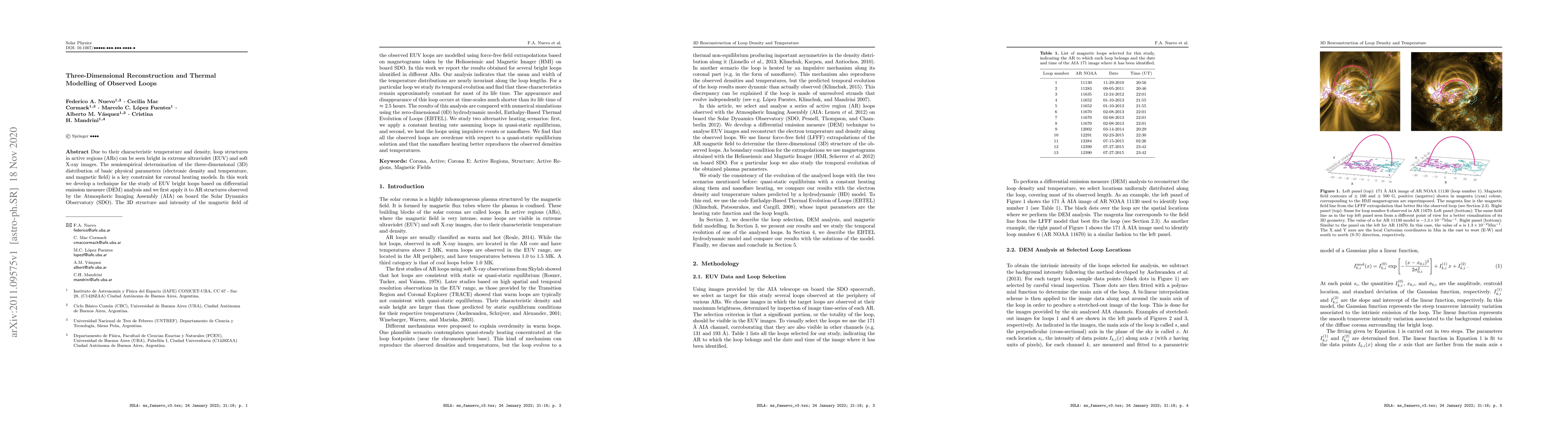 Thumbnail for Three-Dimensional Reconstruction and Thermal Modelling of Observed Loops