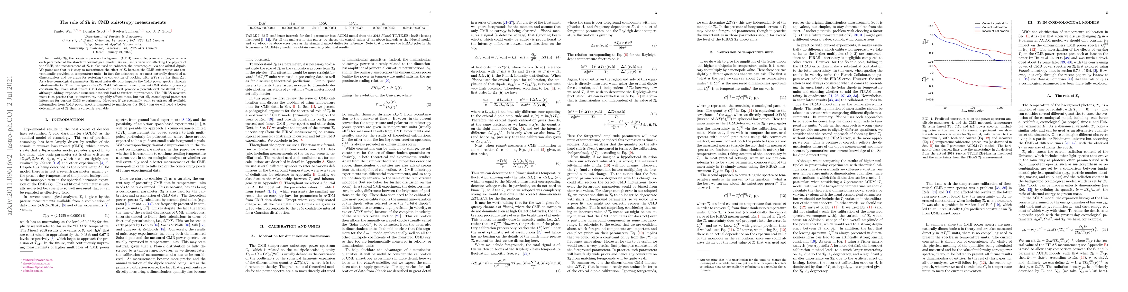 Thumbnail for The role of $T_0$ in CMB anisotropy measurements