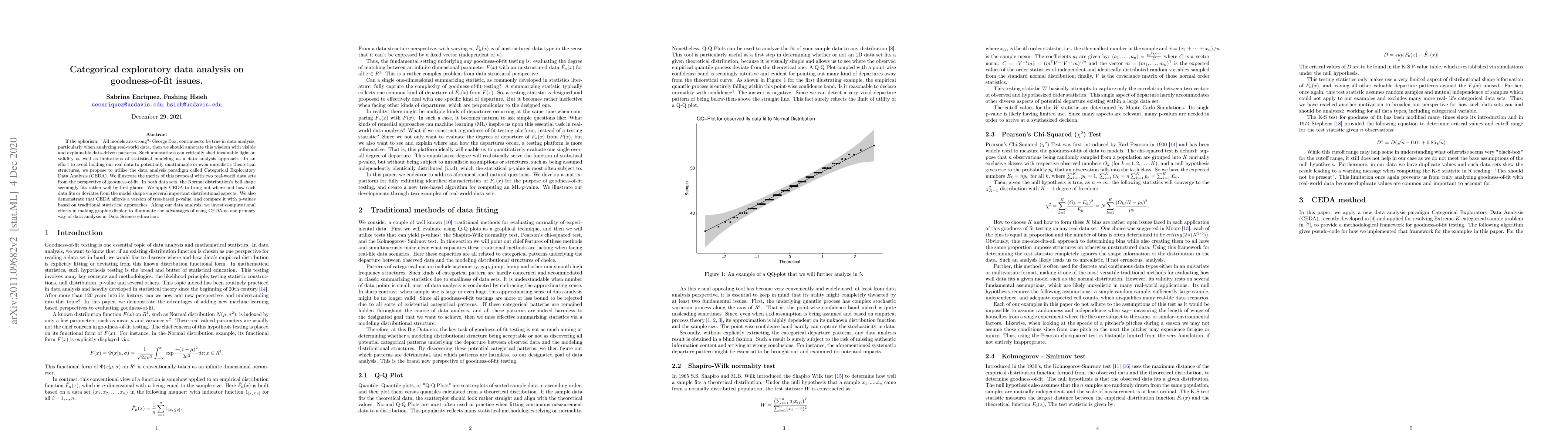 Thumbnail for Categorical exploratory data analysis on goodness-of-fit issues