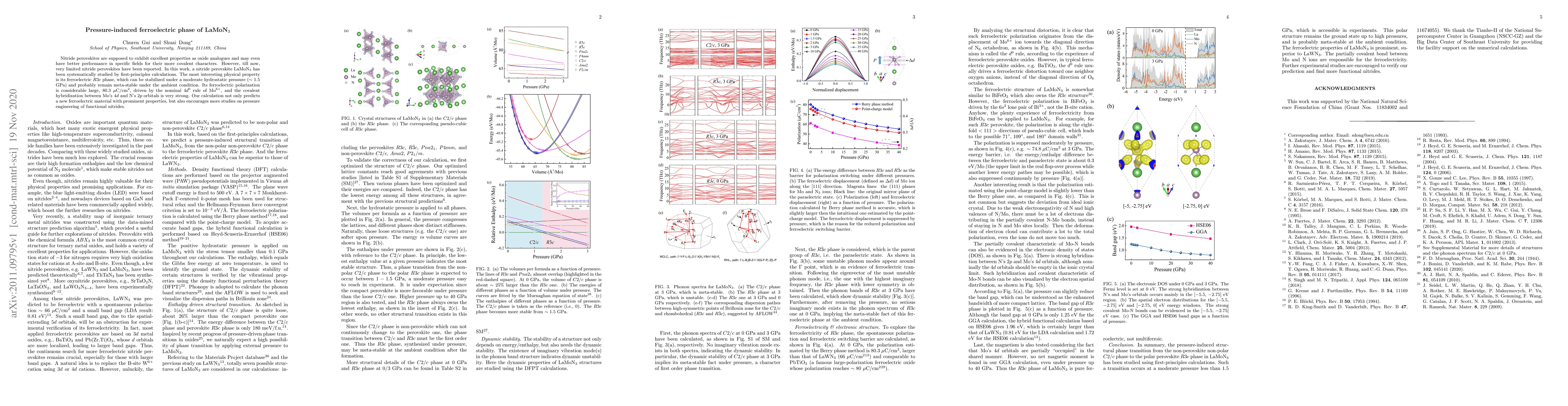 Thumbnail for Pressure-induced ferroelectric phase of LaMoN$_3$