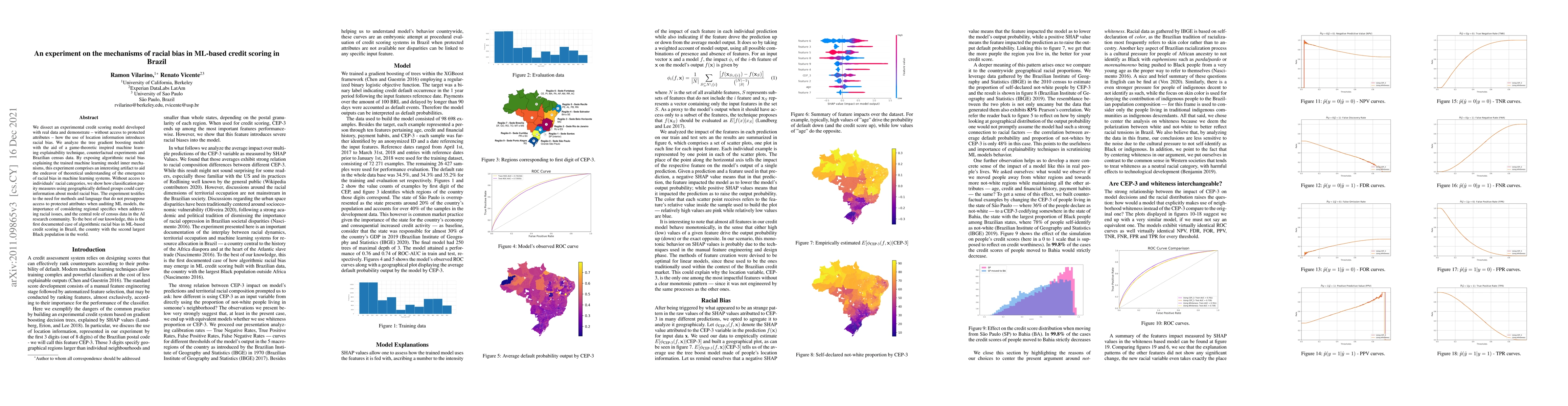 Thumbnail for An experiment on the mechanisms of racial bias in ML-based credit
  scoring in Brazil