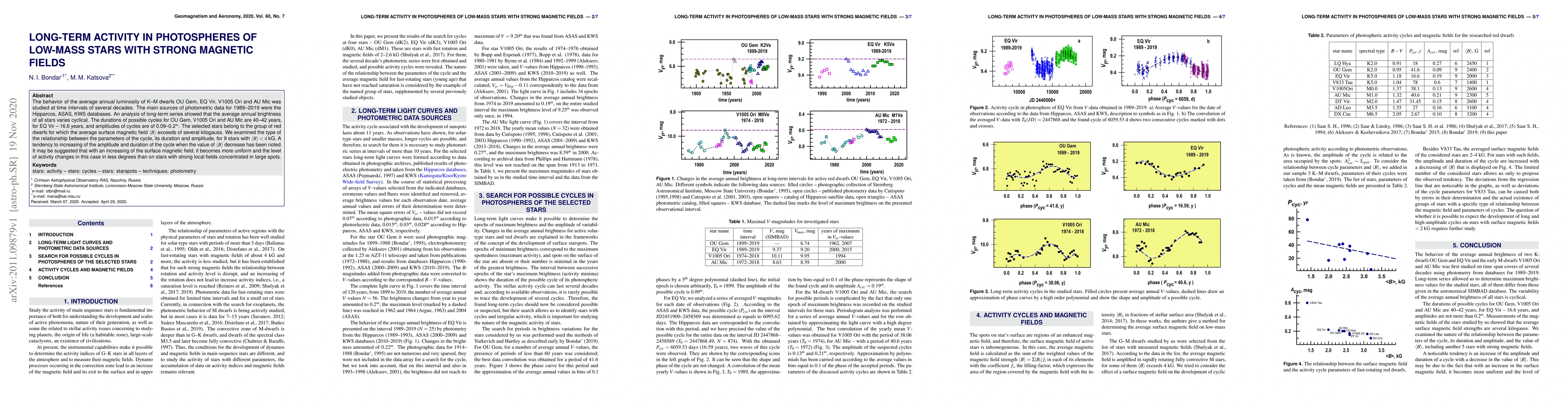 Thumbnail for Long-Term Activity in Photospheres of Low-Mass Stars with Strong
  Magnetic Fields