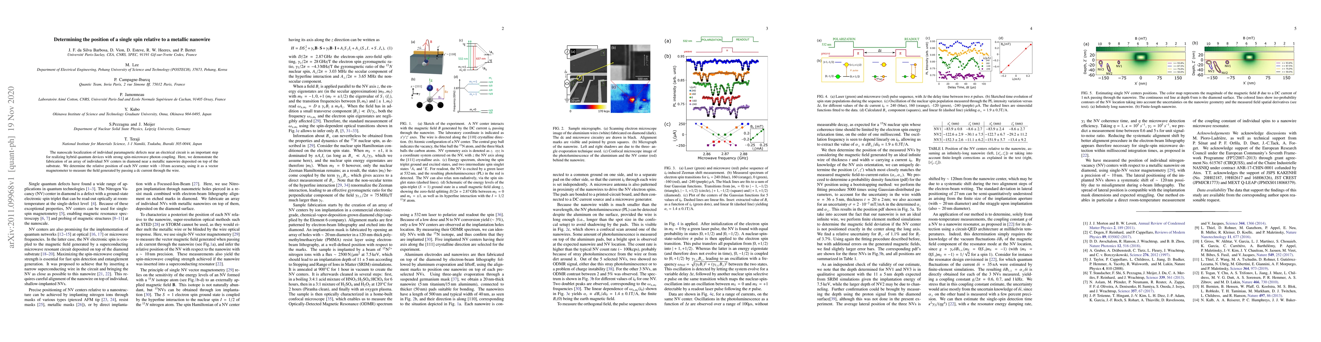 Thumbnail for Determining the position of a single spin relative to a metallic
  nanowire
