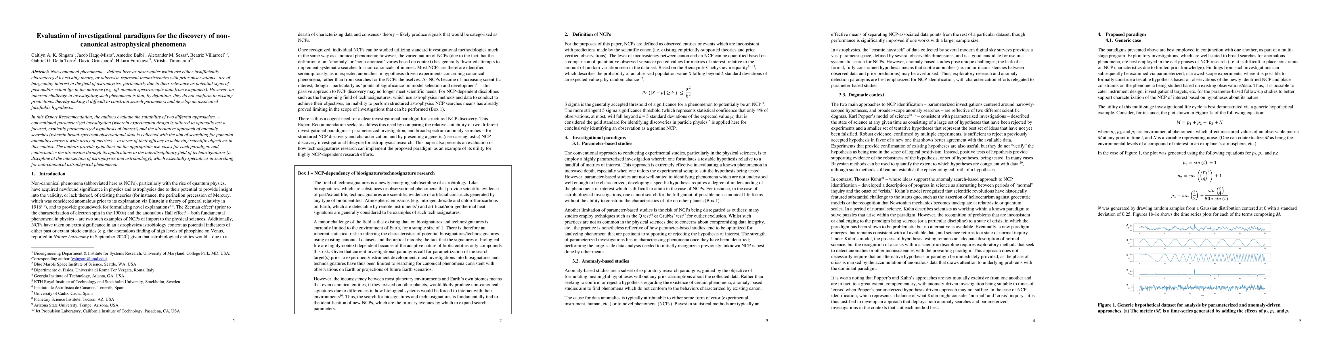 Thumbnail for Evaluation of investigational paradigms for the discovery of
  non-canonical astrophysical phenomena