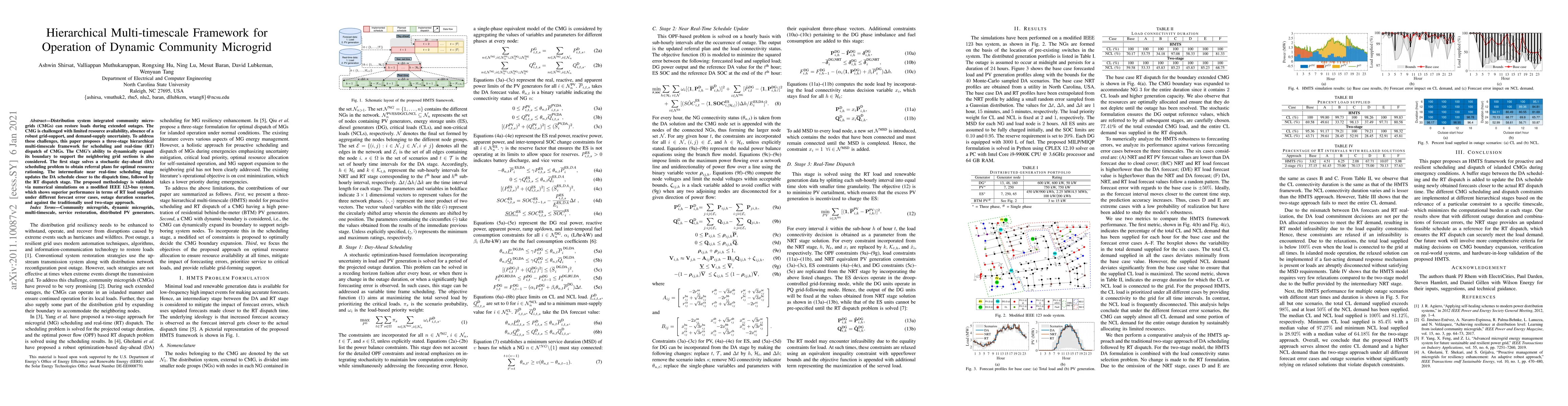Thumbnail for Hierarchical Multi-timescale Framework For Operation of Dynamic
  Community Microgrid