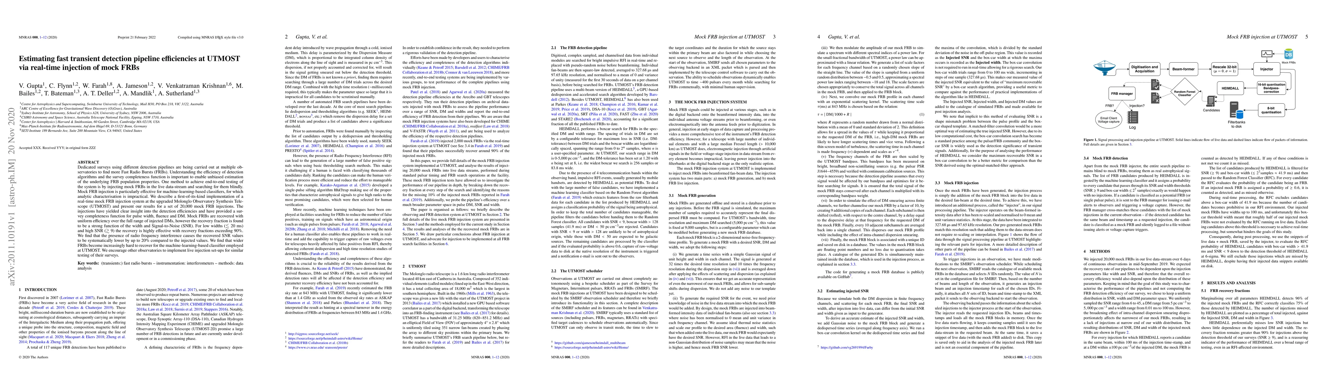 Thumbnail for Estimating fast transient detection pipeline efficiencies at UTMOST via
  real-time injection of mock FRBs