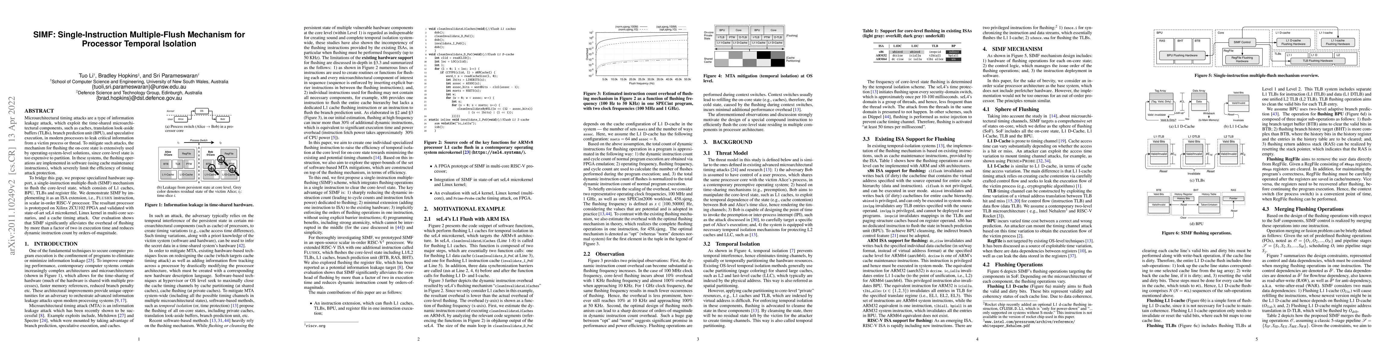 Thumbnail for SIMF: Single-Instruction Multiple-Flush Mechanism for Processor Temporal
  Isolation