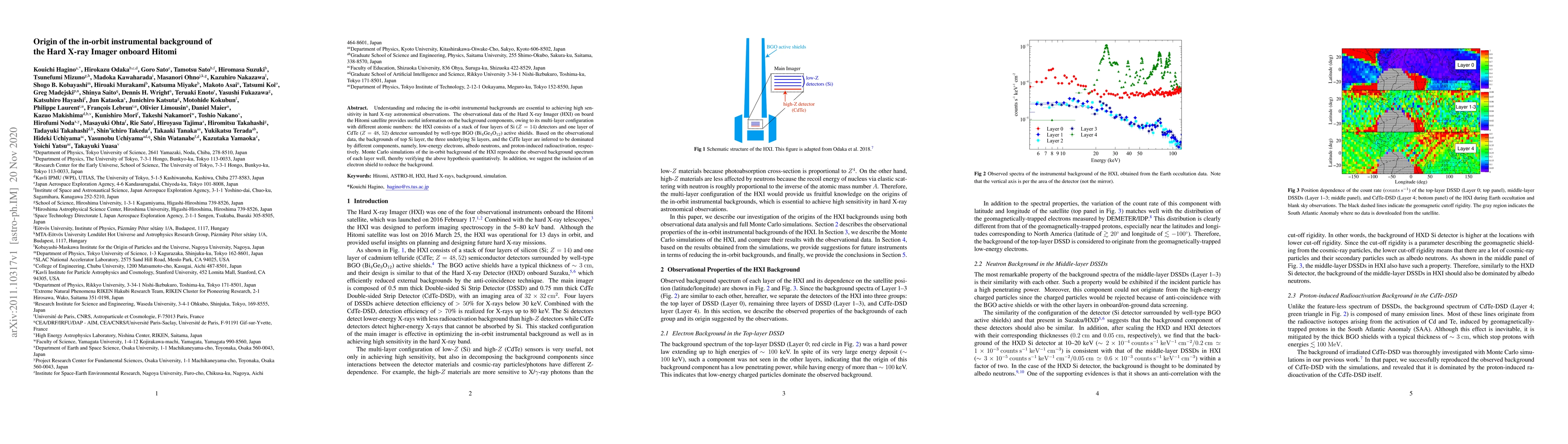 Thumbnail for Origin of the in-orbit instrumental background of the Hard X-ray Imager
  onboard Hitomi