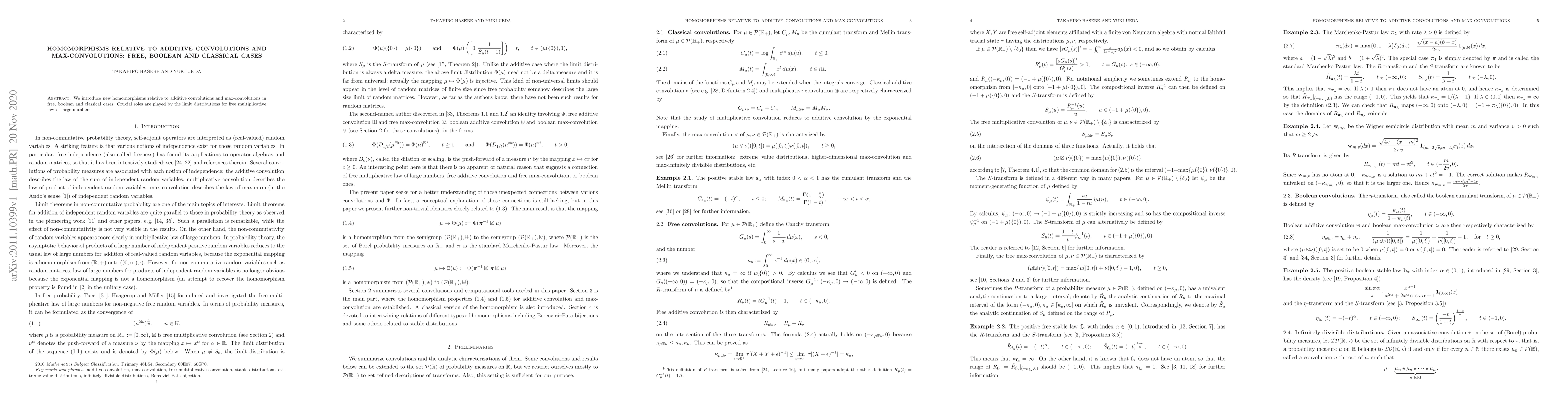 Thumbnail for Homomorphisms relative to additive convolutions and max-convolutions:
  free, boolean and classical cases