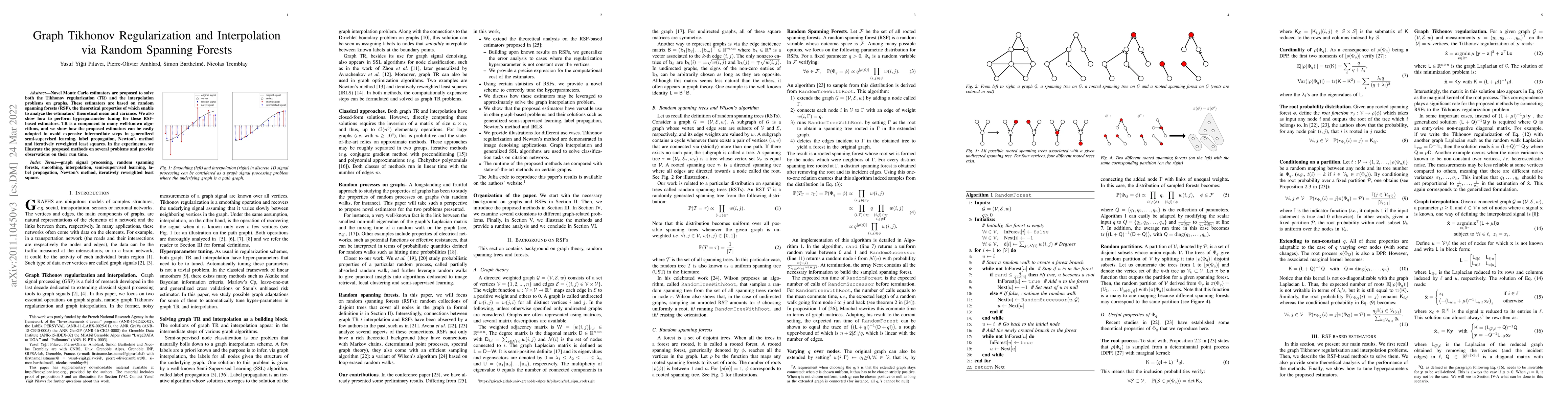 Thumbnail for Graph Tikhonov Regularization and Interpolation via Random Spanning
  Forests