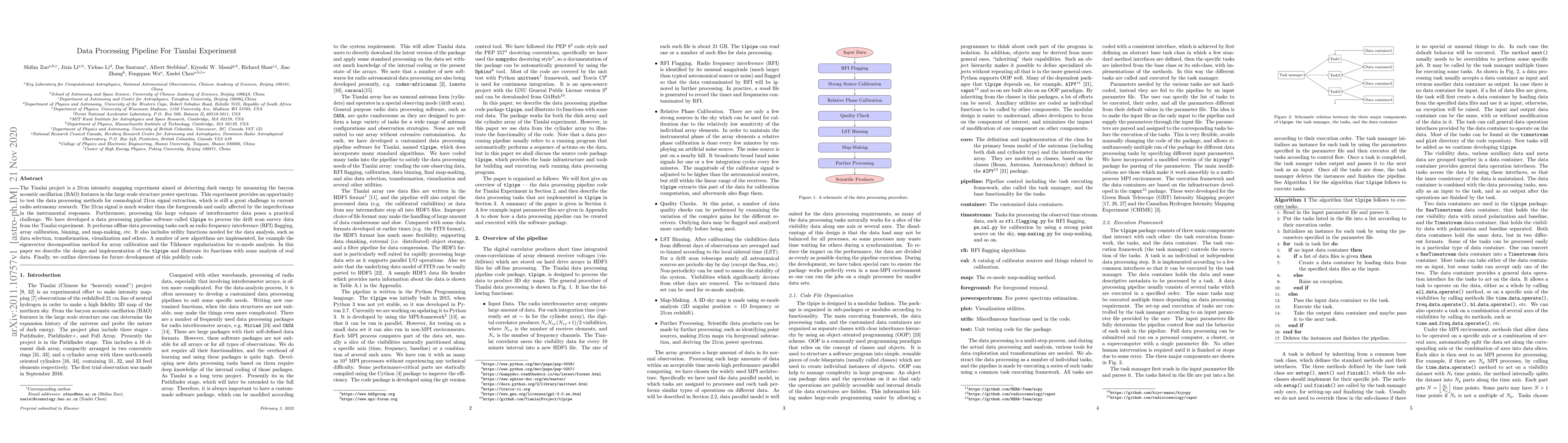 Thumbnail for Data Processing Pipeline For Tianlai Experiment
