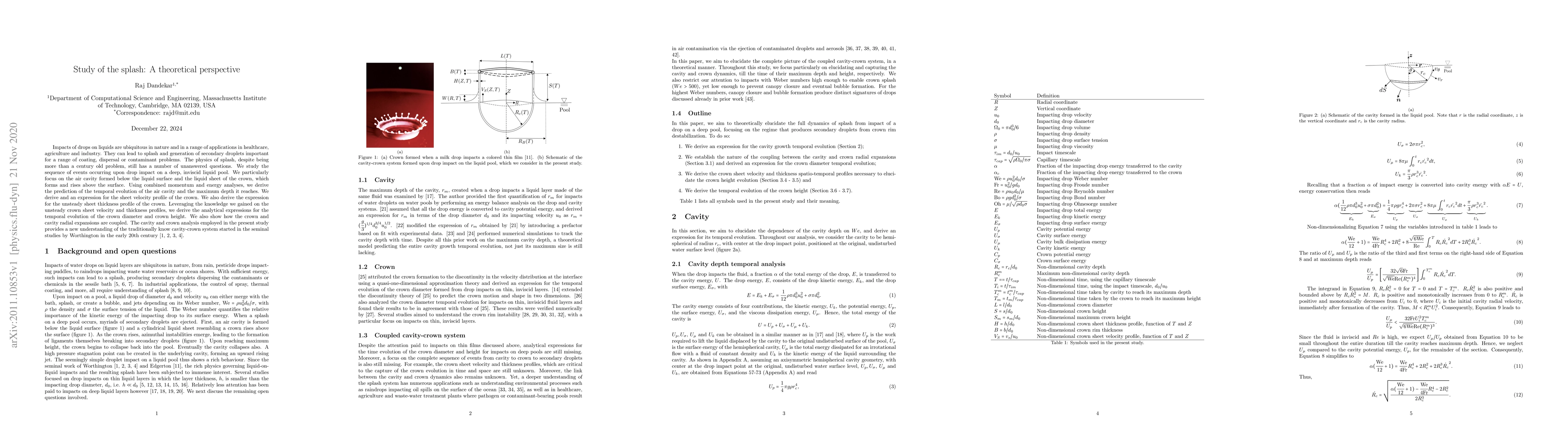 Thumbnail for Study of the splash: A theoretical perspective