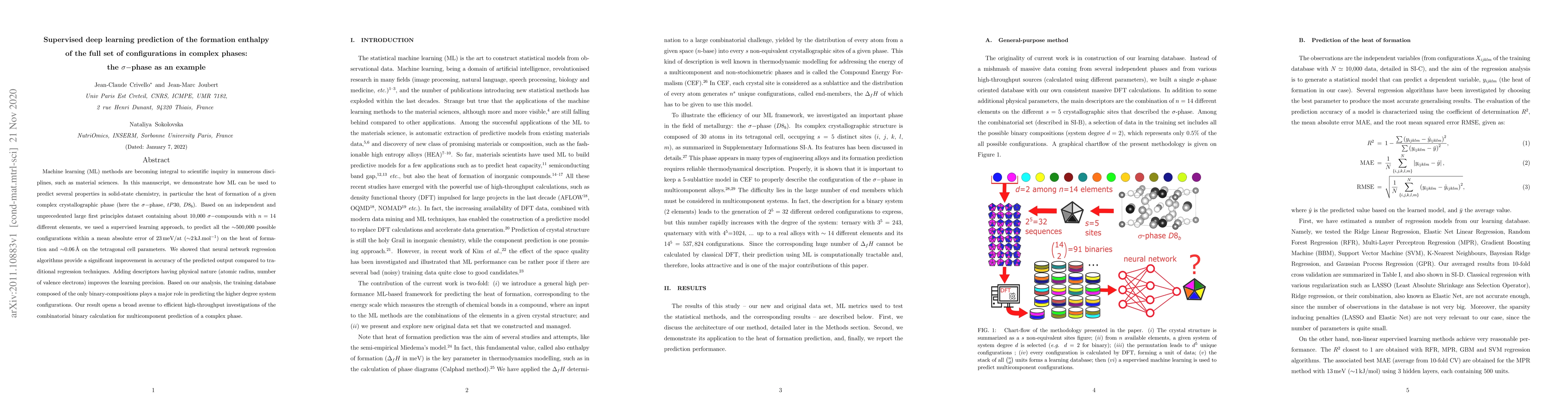 Thumbnail for Supervised deep learning prediction of the formation enthalpy of the
  full set of configurations in complex phases: the $\sigma-$phase as an
  example