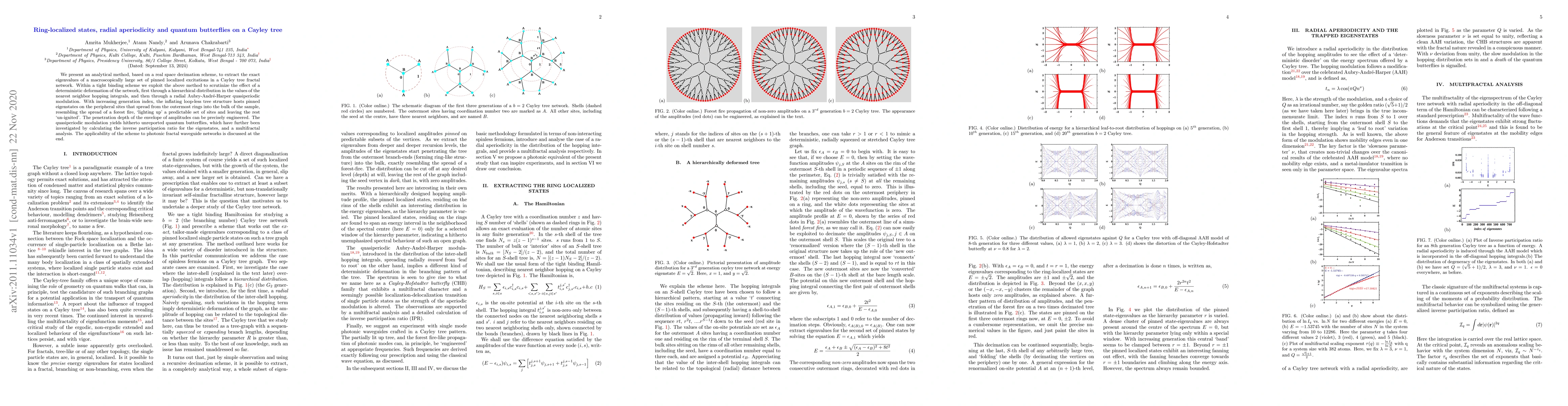 Thumbnail for Ring-localized states, radial aperiodicity and quantum butterflies on a
  Cayley tree