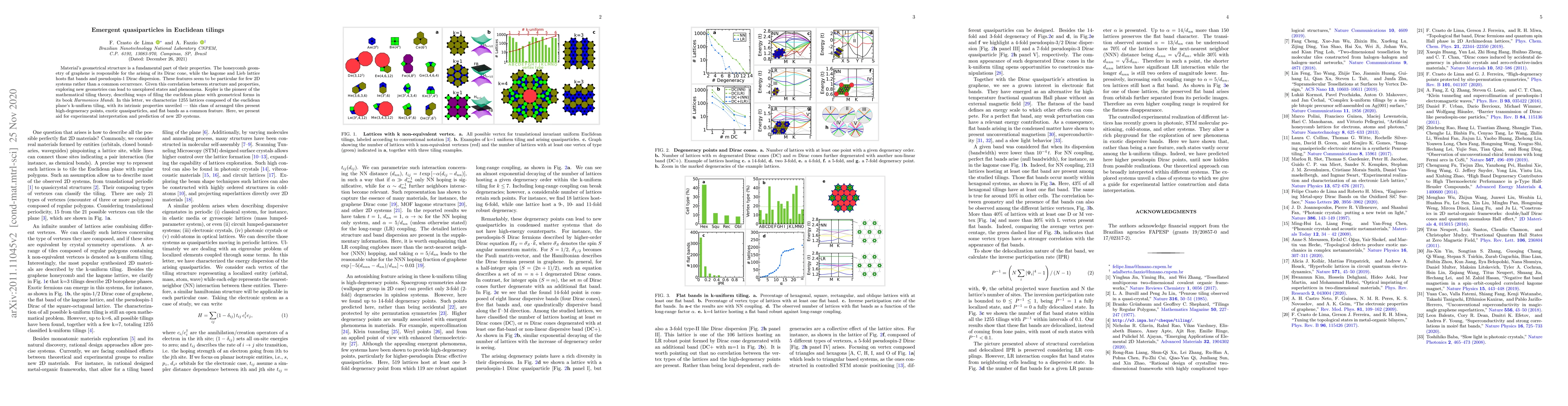 Thumbnail for Emergent quasiparticles in Euclidean tilings