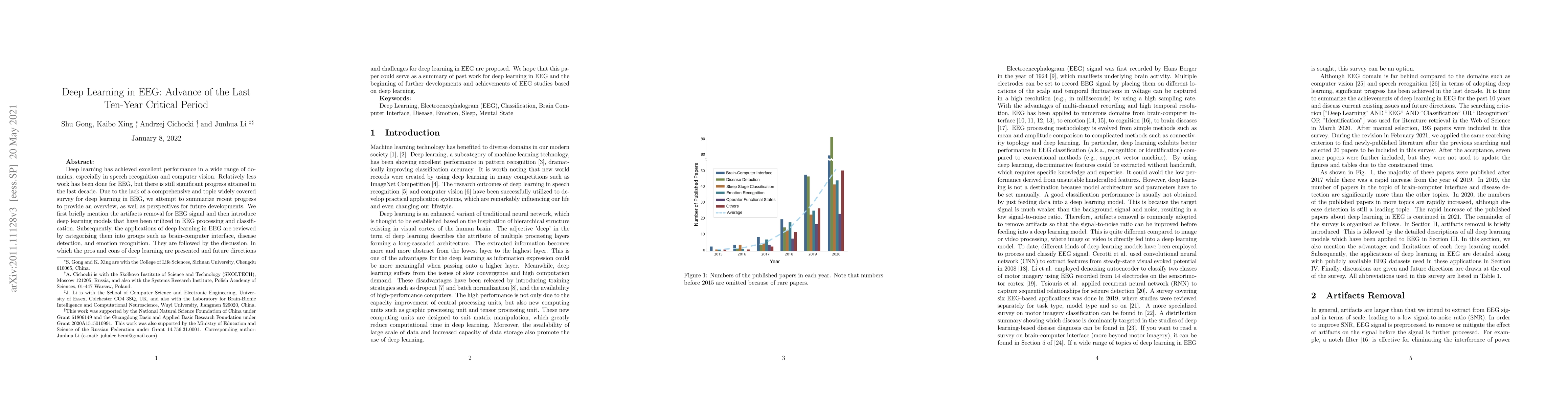 Thumbnail for Deep Learning in EEG: Advance of the Last Ten-Year Critical Period