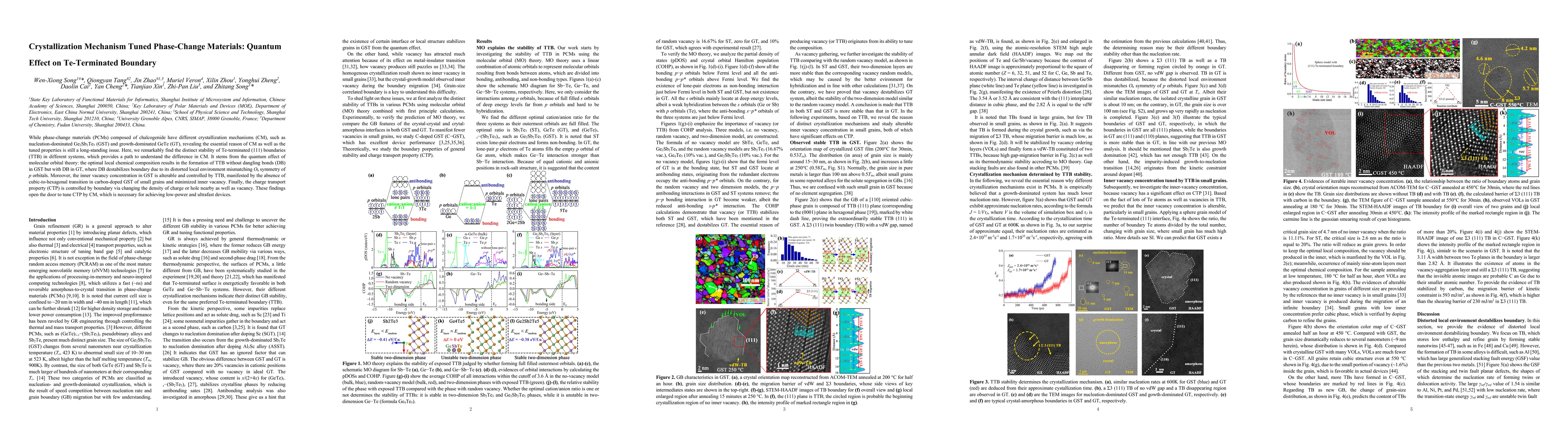 Thumbnail for Crystallization Mechanism Tuned Phase-Change Materials: Quantum Effect
  on Te-Terminated Boundary