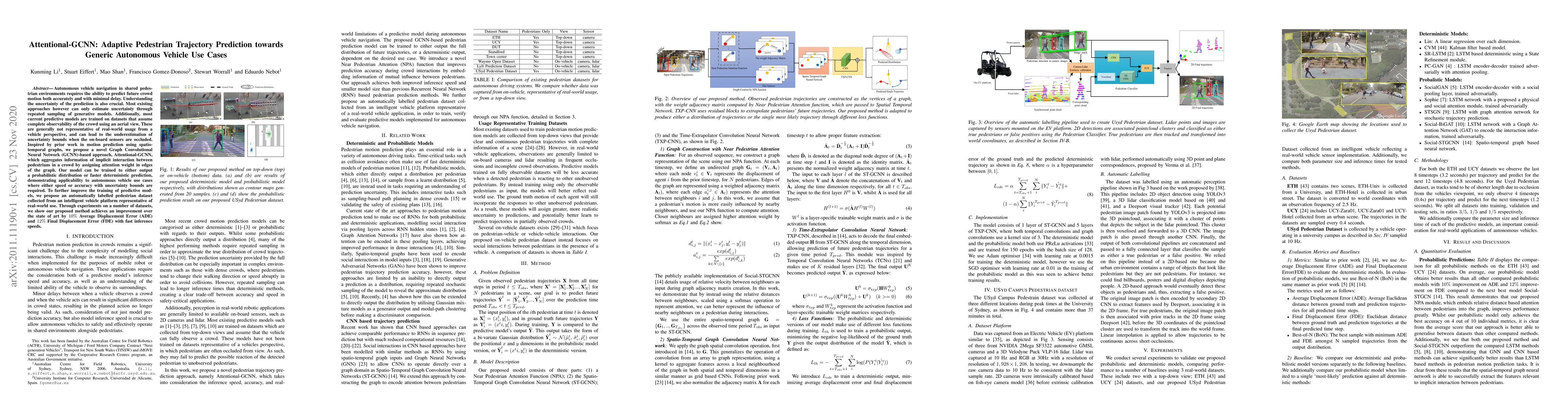 Thumbnail for Attentional-GCNN: Adaptive Pedestrian Trajectory Prediction towards
  Generic Autonomous Vehicle Use Cases