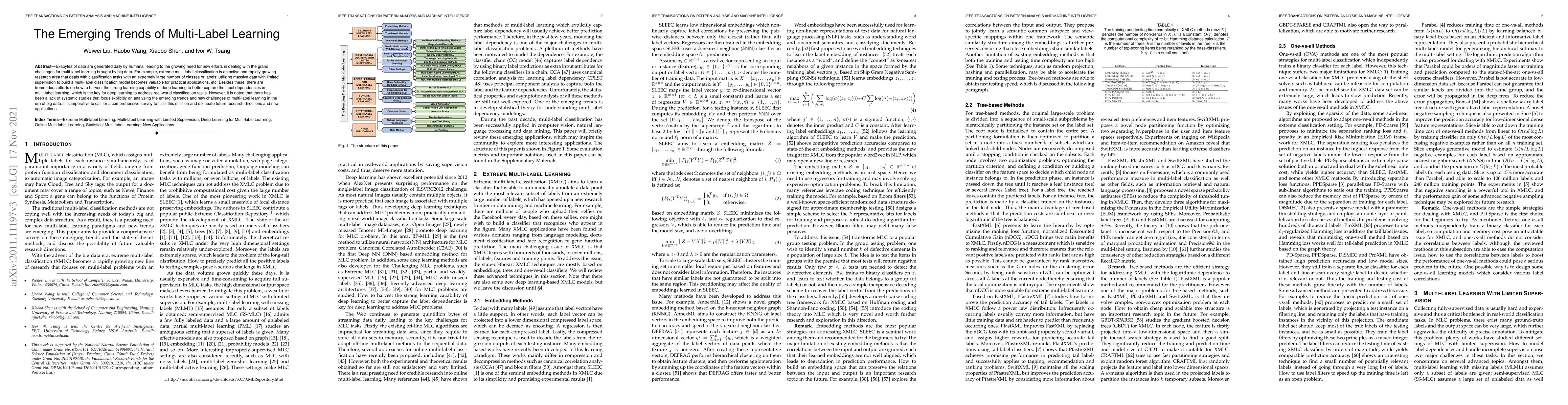 Thumbnail for The Emerging Trends of Multi-Label Learning