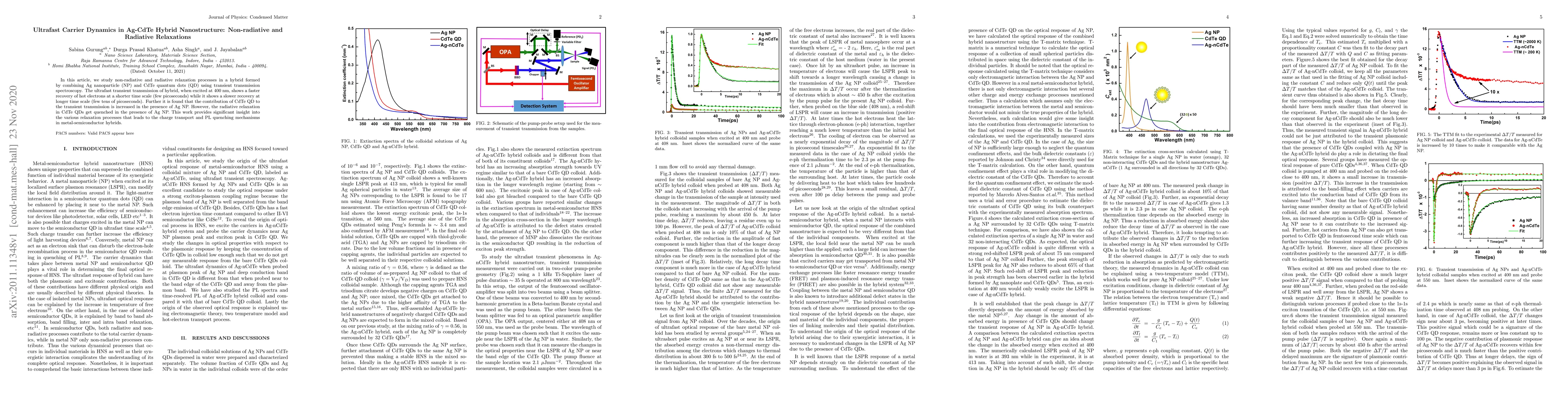 Thumbnail for Ultrafast Carrier Dynamics in Ag-CdTe Hybrid Nanostructure:
  Non-radiative and Radiative Relaxations