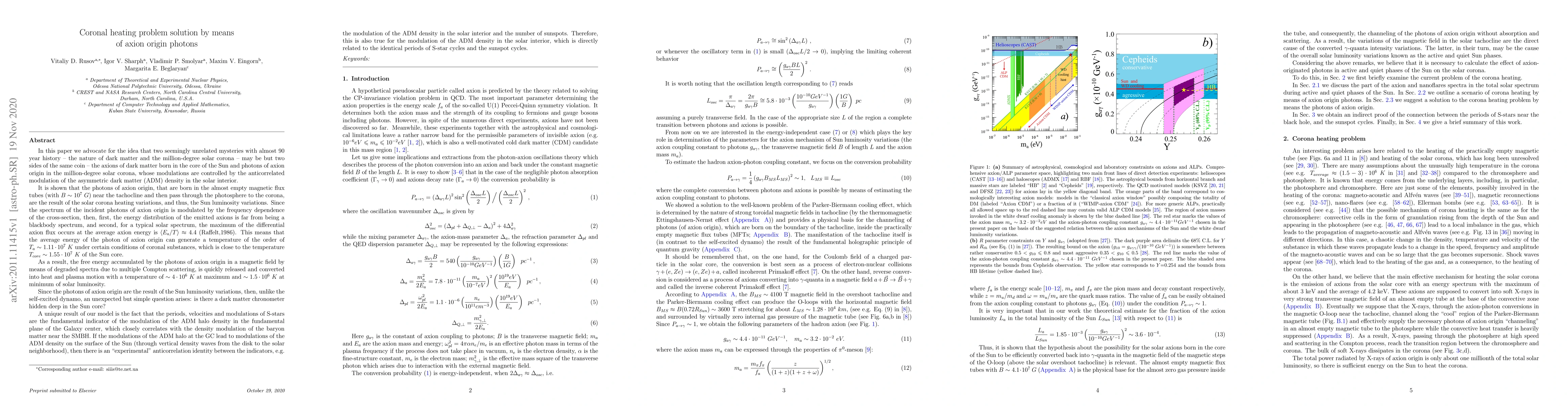 Thumbnail for Coronal heating problem solution by means of axion origin photons