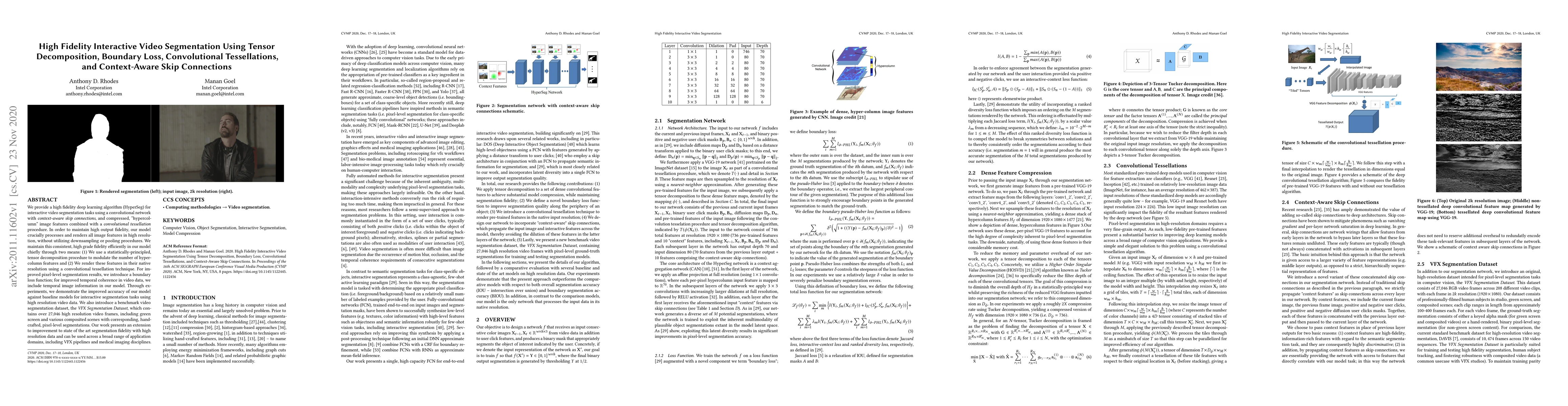 Thumbnail for High Fidelity Interactive Video Segmentation Using Tensor Decomposition
  Boundary Loss Convolutional Tessellations and Context Aware Skip Connections