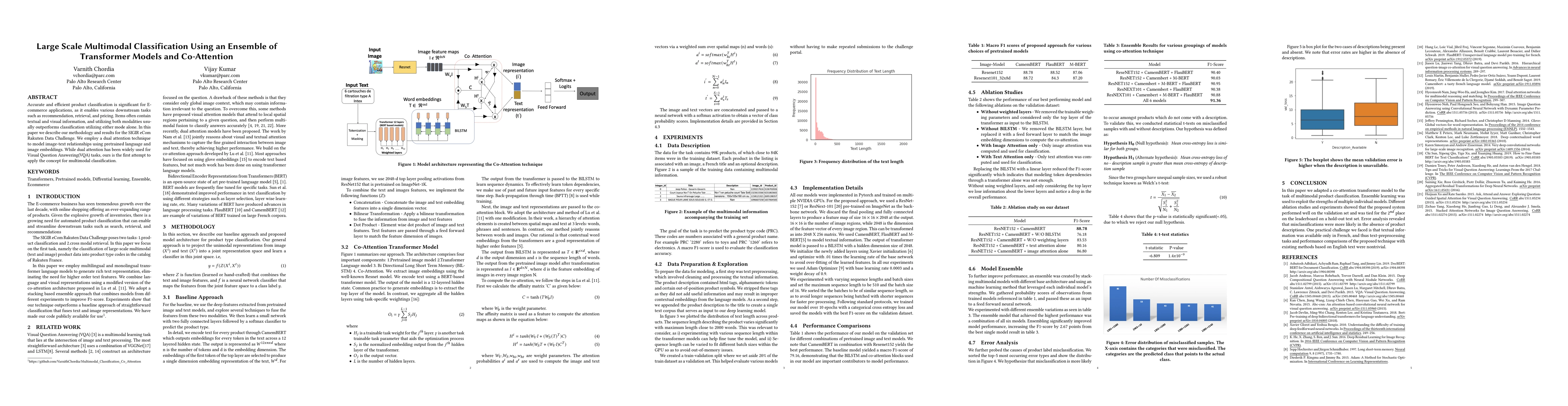 Thumbnail for Large Scale Multimodal Classification Using an Ensemble of Transformer
  Models and Co-Attention