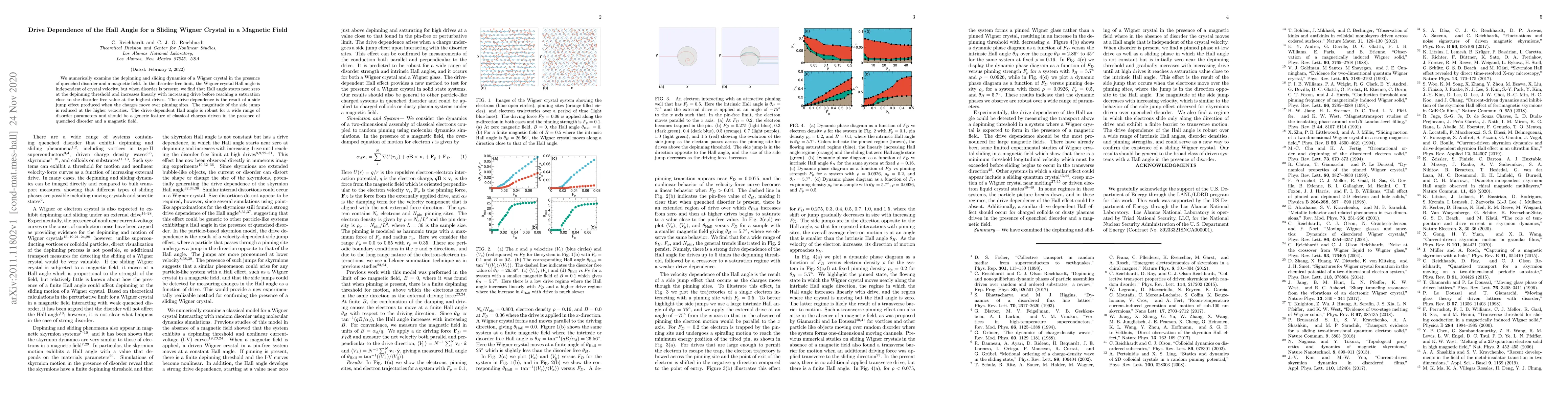 Thumbnail for Drive Dependence of the Hall Angle for a Sliding Wigner Crystal in a
  Magnetic Field