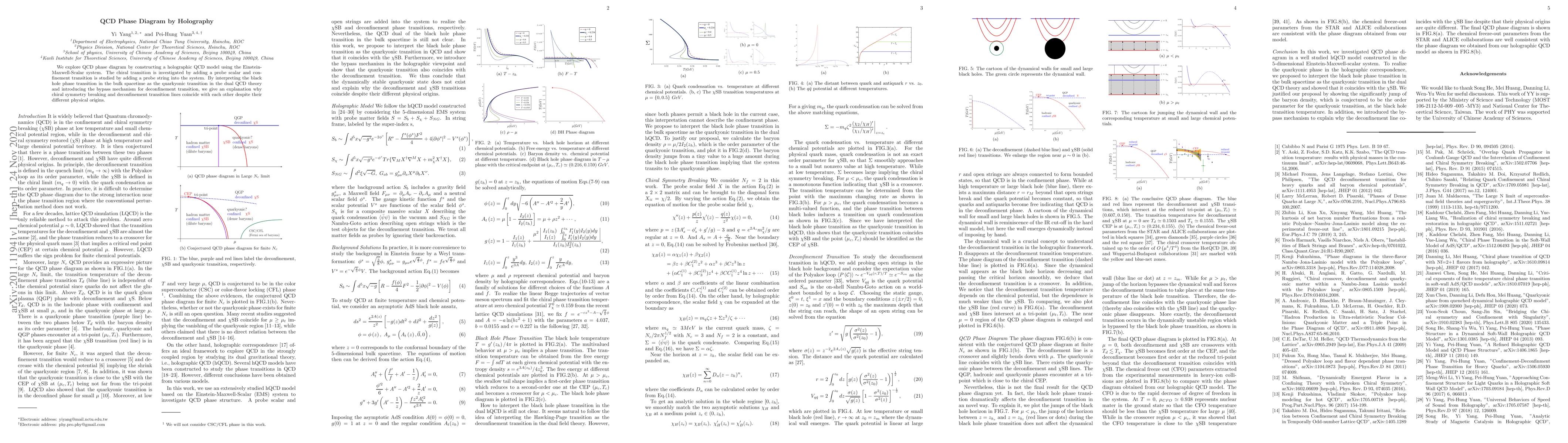 Thumbnail for QCD Phase Diagram by Holography