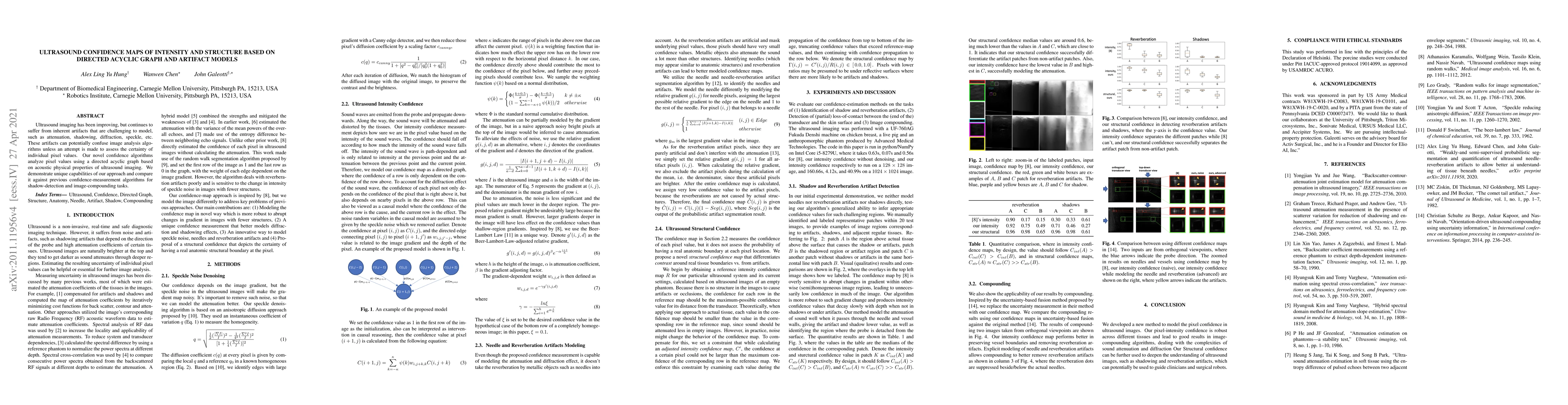 Thumbnail for Ultrasound Confidence Maps of Intensity and Structure Based on Directed
  Acyclic Graphs and Artifact Models