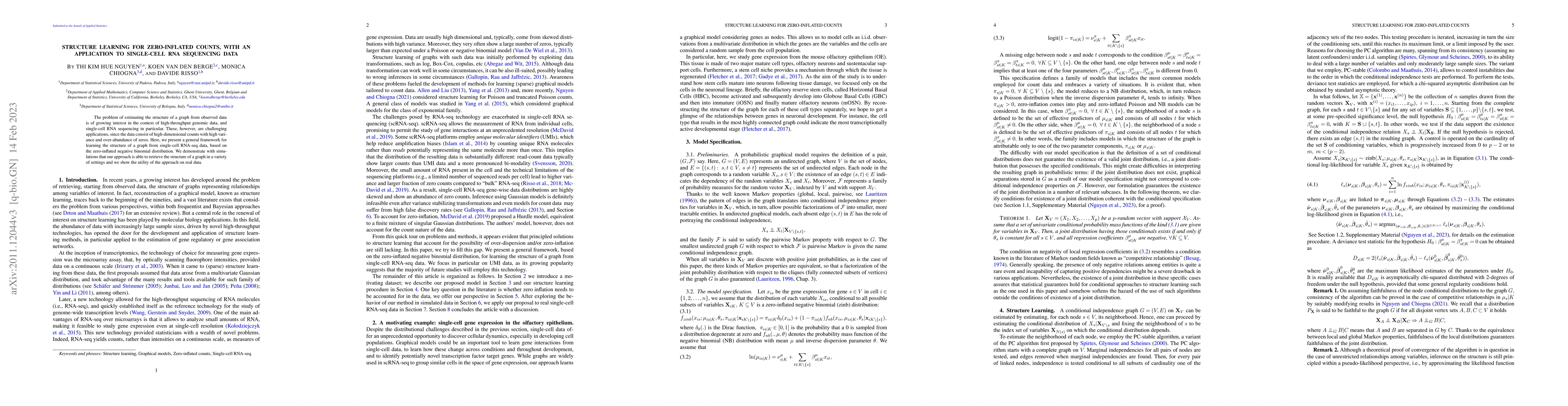 Thumbnail for Structure learning for zero-inflated counts, with an application to
  single-cell RNA sequencing data