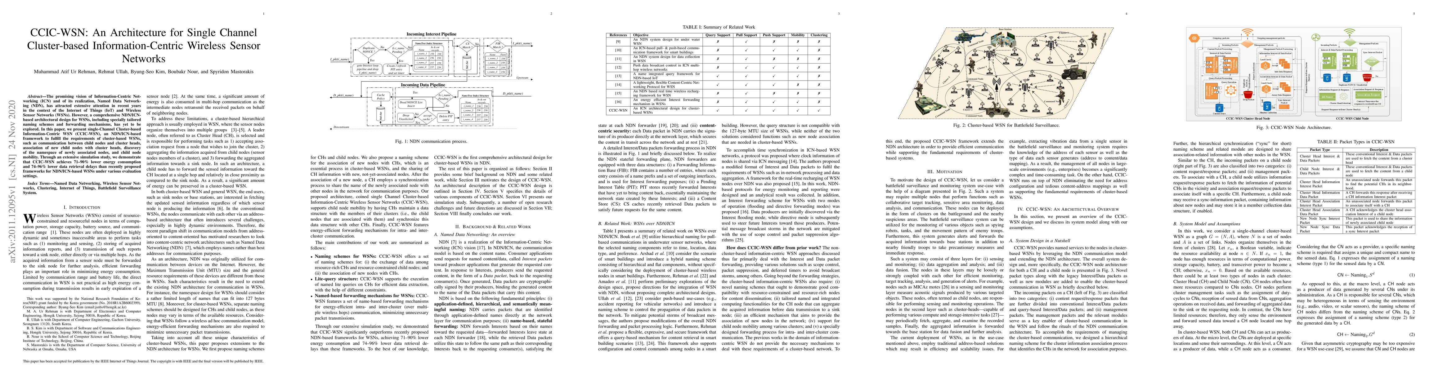 Thumbnail for CCIC-WSN: An Architecture for Single Channel Cluster-based
  Information-Centric Wireless Sensor Networks