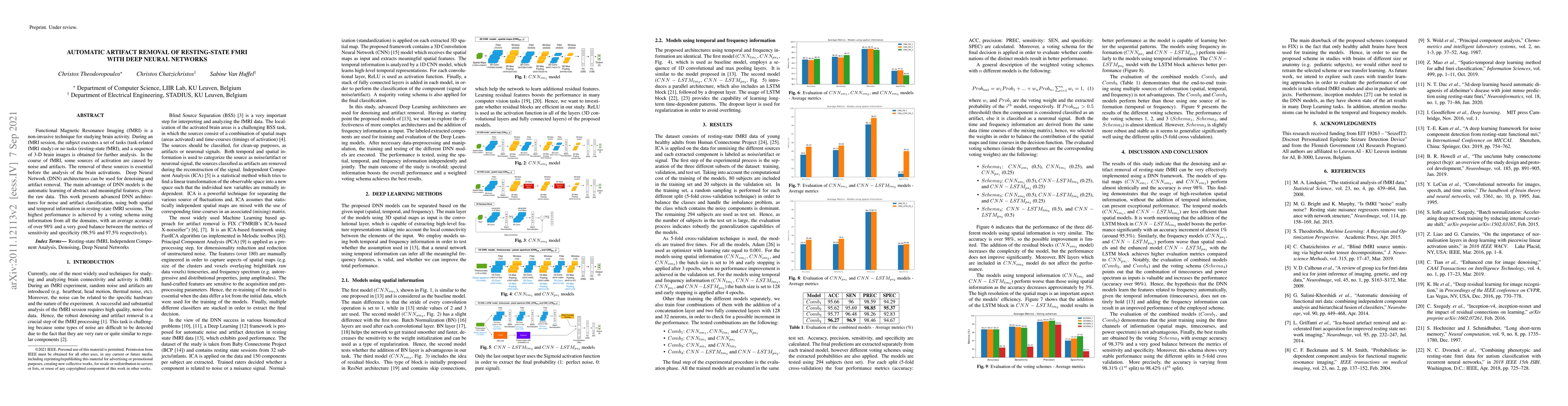 Thumbnail for Automatic artifact removal of resting-state fMRI with Deep Neural
  Networks