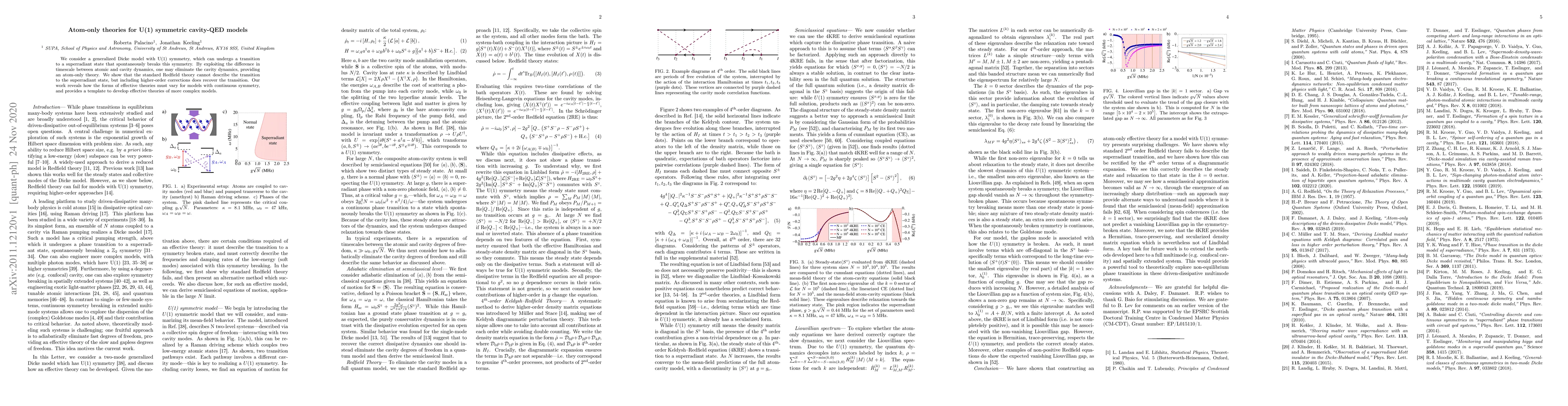 Thumbnail for Atom-only theories for U(1) symmetric cavity-QED models