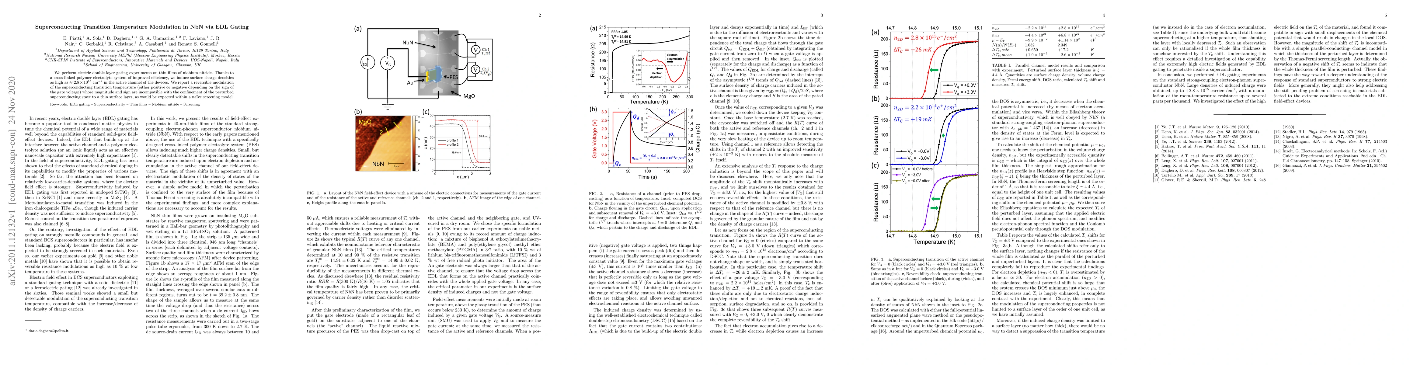 Thumbnail for Superconducting Transition Temperature Modulation in NbN via EDL Gating