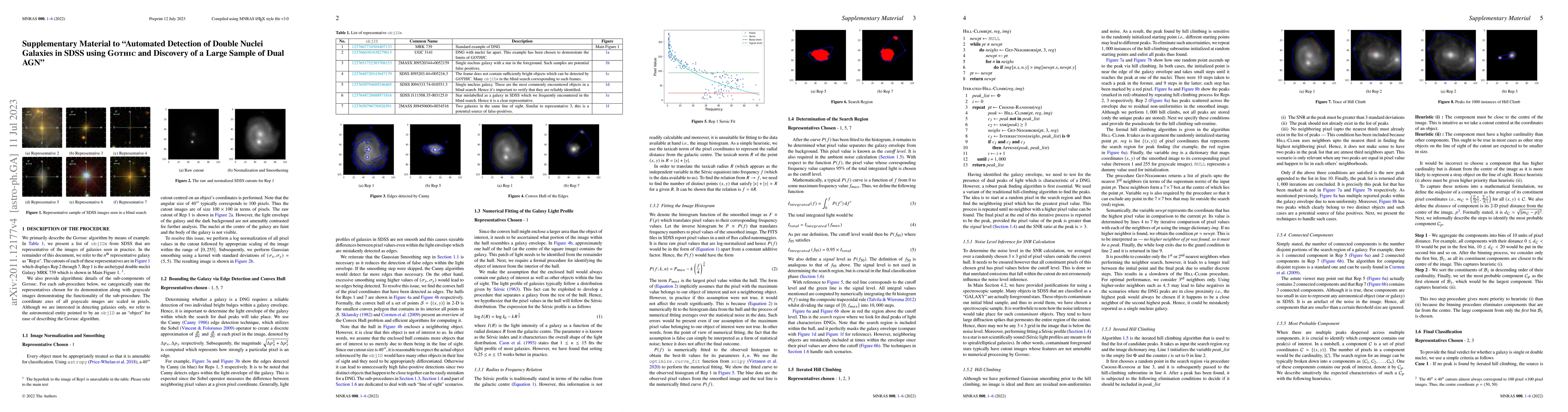 Thumbnail for Automated Detection of Double Nuclei Galaxies using GOTHIC and the
  Discovery of a Large Sample of Dual AGN